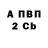 Codein напиток Lean (лин) AP Records